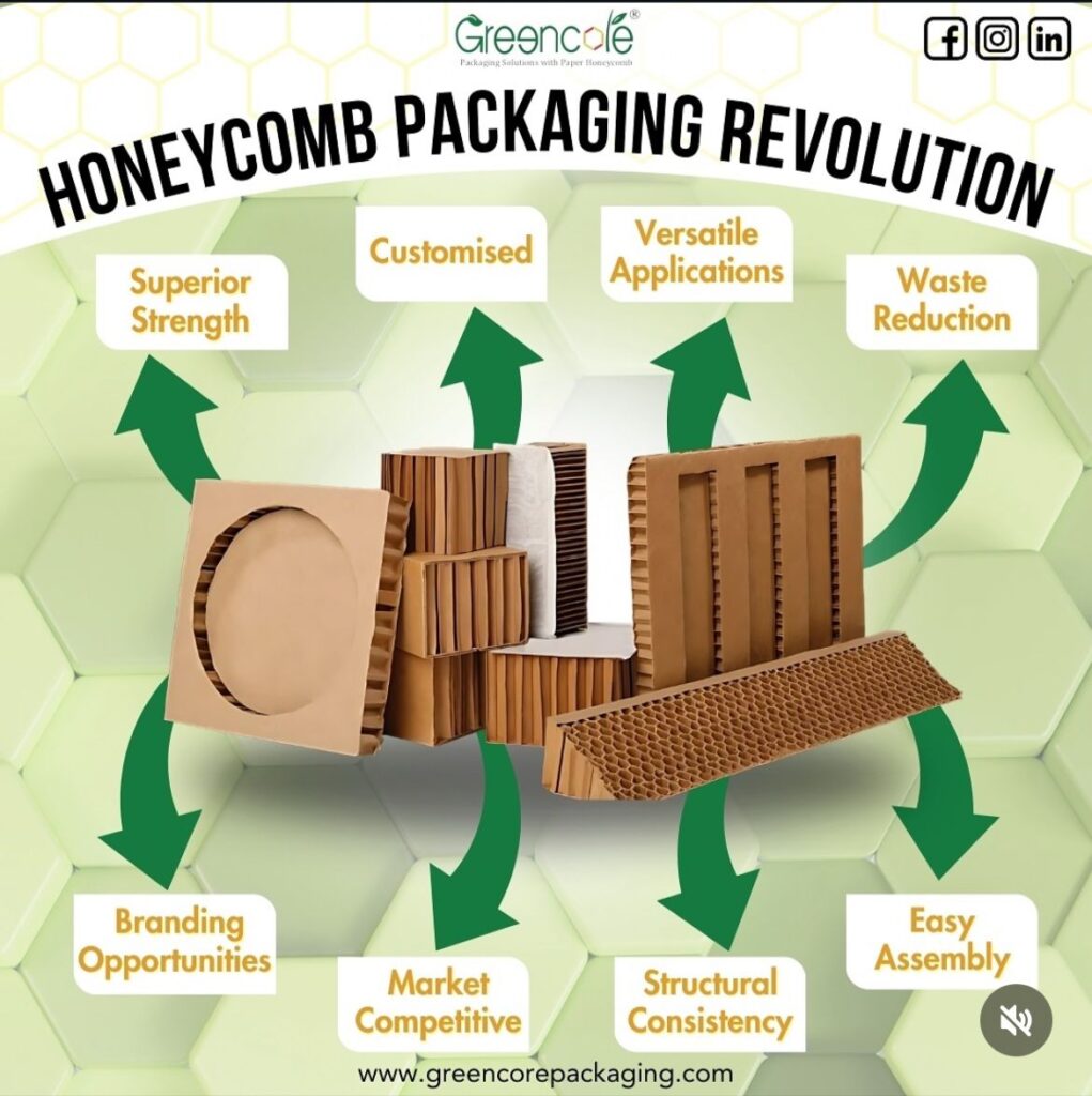 Honeycomb packaging